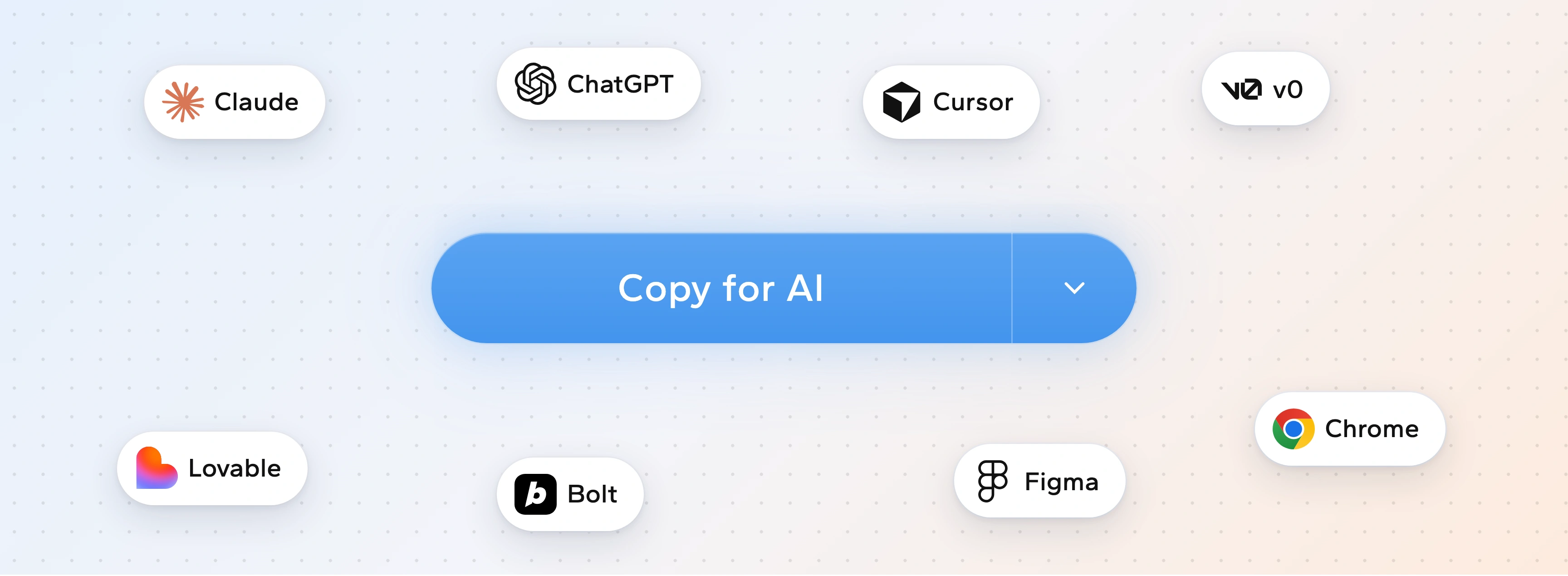 The Copy for AI button surrounded by the logos of Claude, ChatGPT, Cursor, v0, Lovable, Bolt, Figma and Chrome